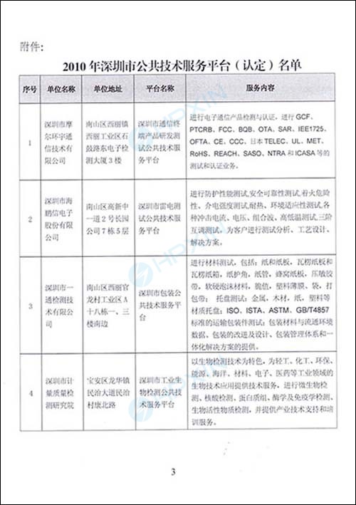 海鹏信