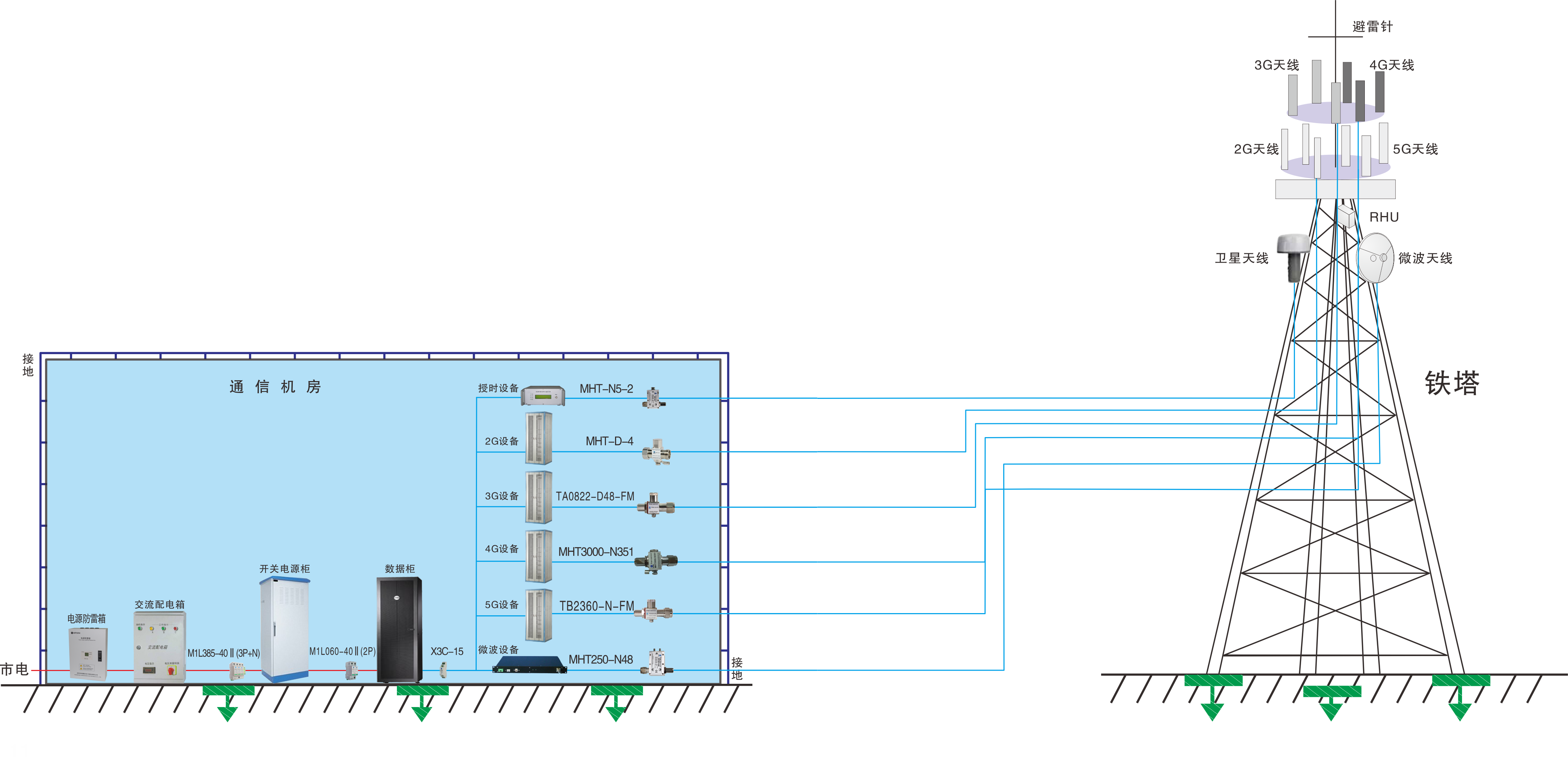 2c58071fa79bf86094a9be0c7efac8d5.png 2c58071fa79bf86094a9be0c7efac8d5.png