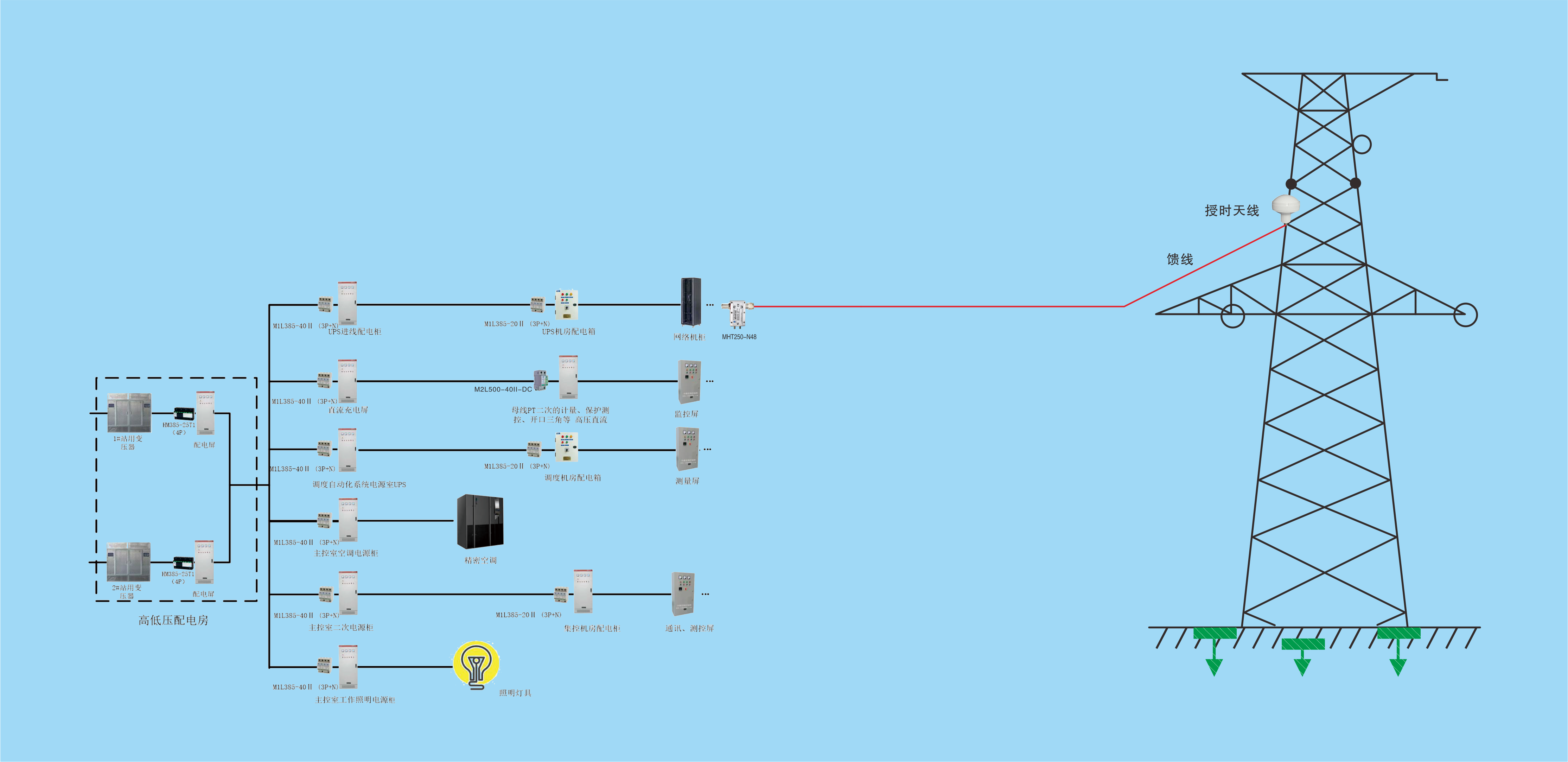 7205c3a35a06838725df4d91685f69ae.png 7205c3a35a06838725df4d91685f69ae.png