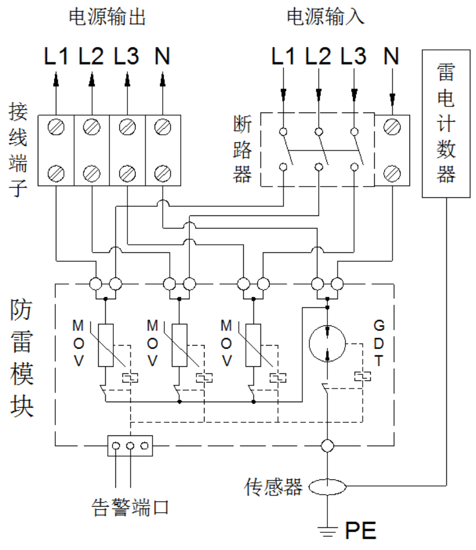 c41fcedfce823c3a150f878c80b0be82.png c41fcedfce823c3a150f878c80b0be82.png
