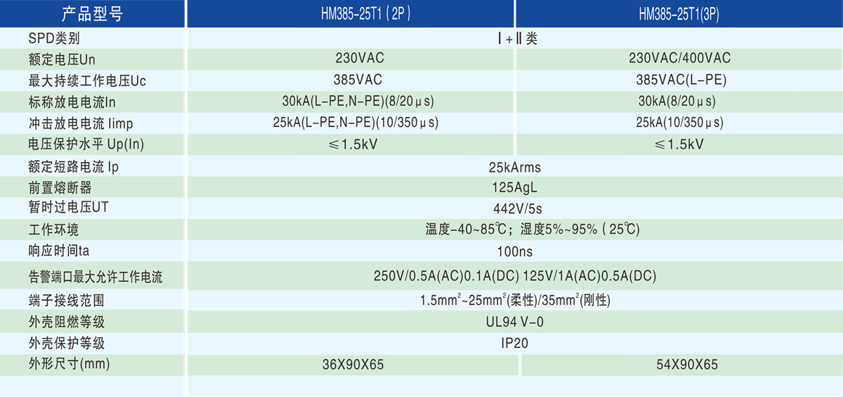 技术参数2 - 1200px.png