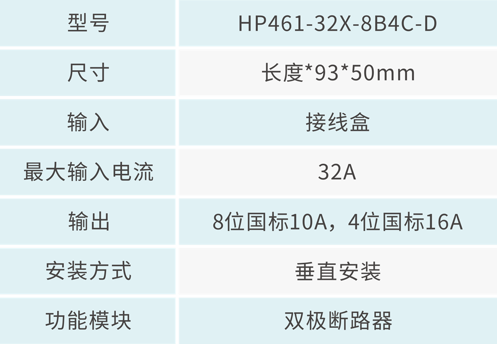 8f0746ed8aeb5ccc8e8a079f00706042.png 技术参数 - 1000px.png