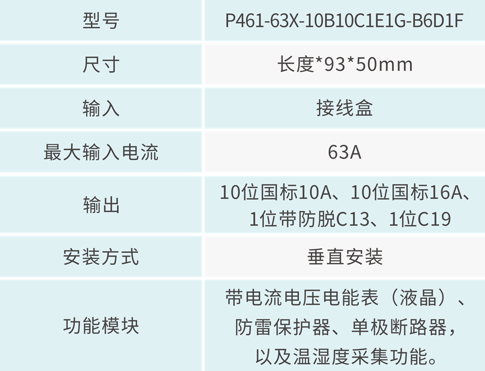 9c432e4d8b72e4dabb5fe88aaf344ee1.png 技术参数 - 1000px.png