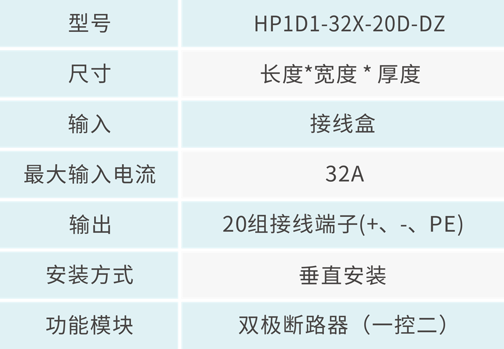 c9a979e117ecca993e75ff303c0cfcaa.png 技术参数 - 1000px.png