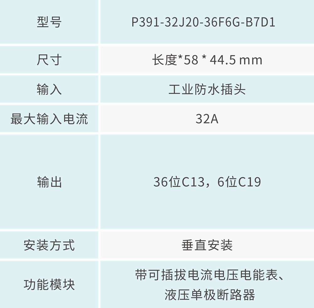 cff4f82303b1b86859c9e935a0819e68.png 技术参数 - 1000px.png