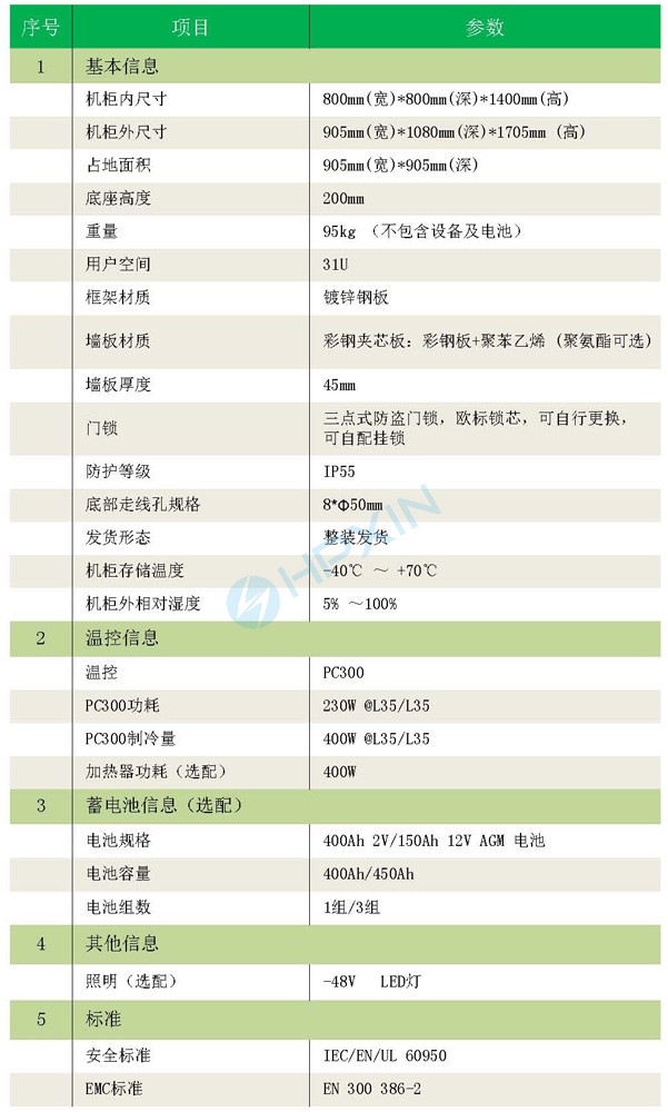 基础信息.jpg