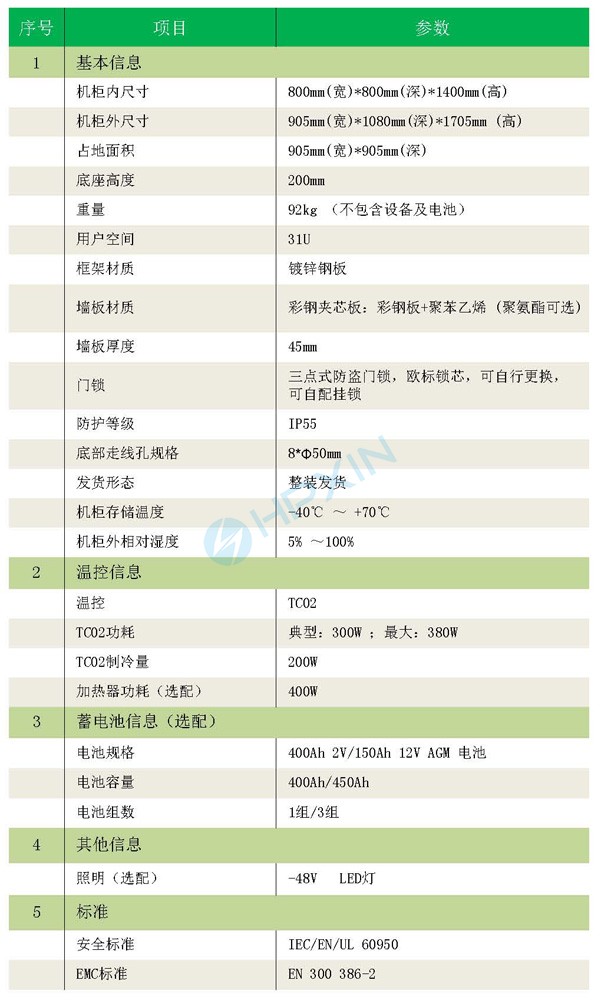 基础信息.jpg