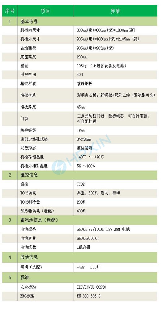 a69dd89b4f1fbf5d005126a04f281bd4.jpg 基础信息.jpg