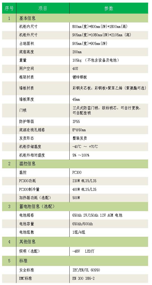 e9c0c42e0111e8139f04bd55794792d1.jpg 基础信息-不带水印.jpg