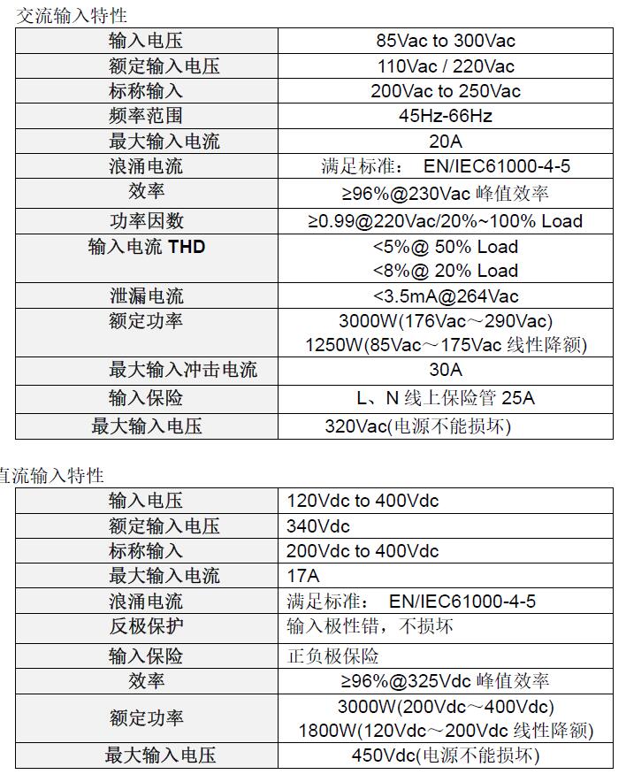 ec8a858c1132e689e6f62f5ca21cdbc0.jpg 技术参数.jpg