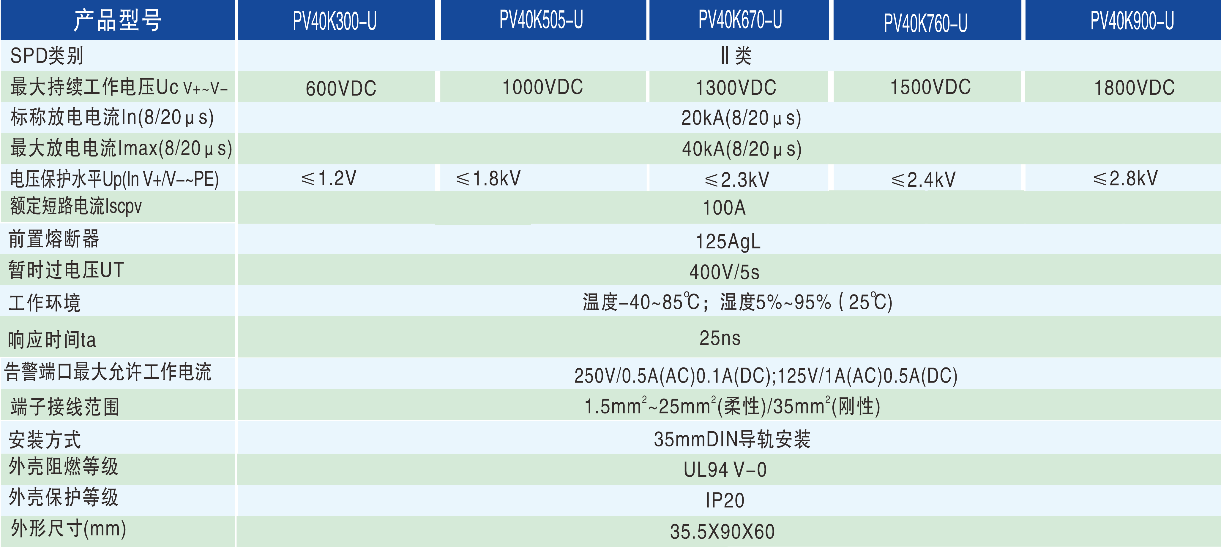 产品8技术参数.png