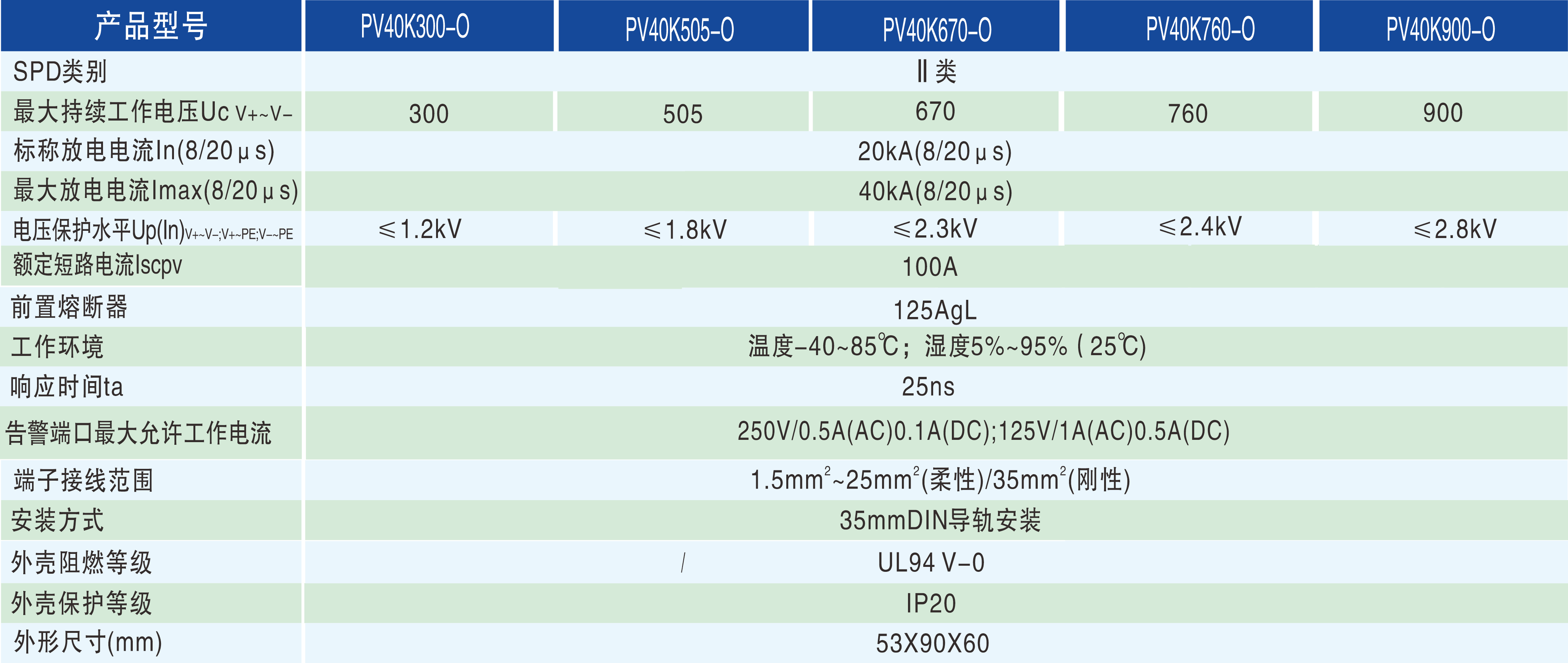 产品9技术参数.png