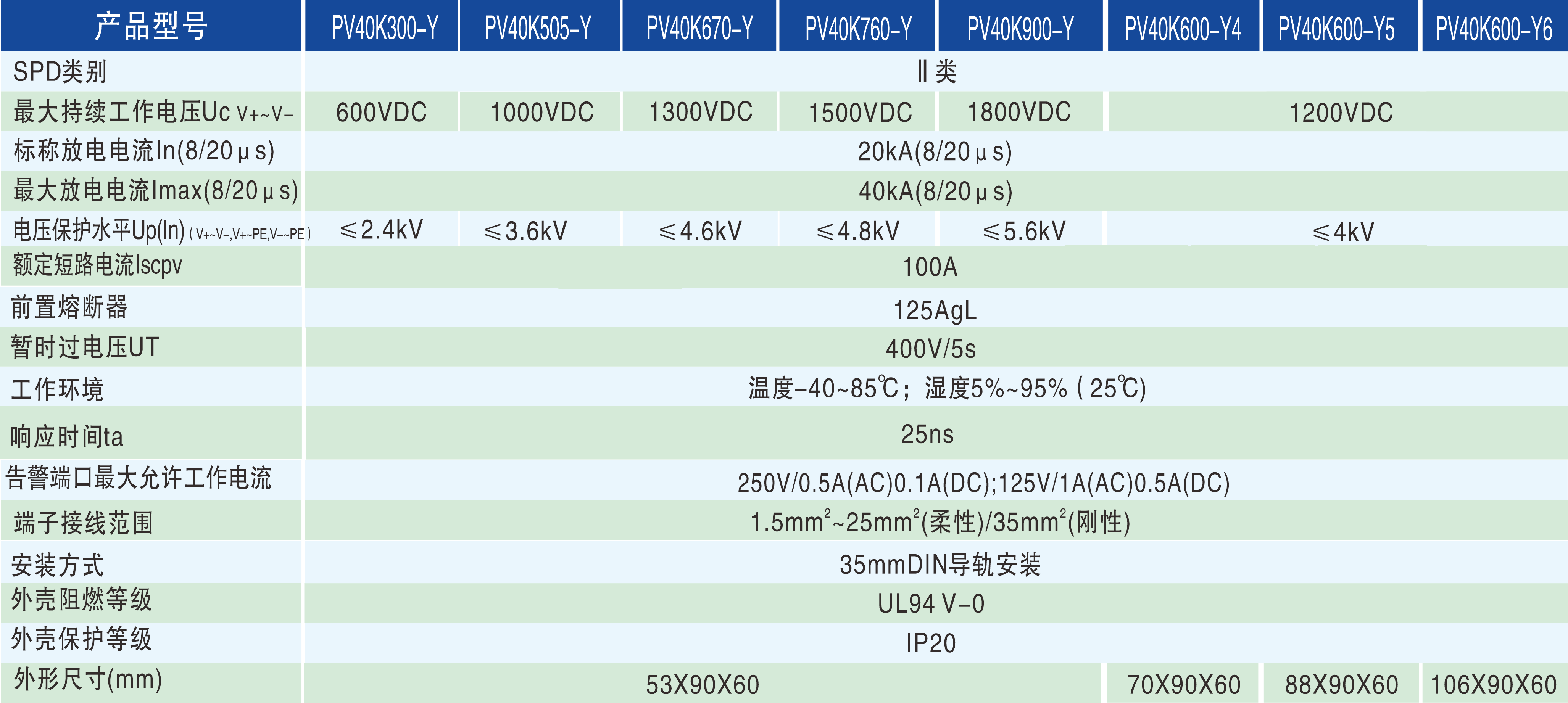 产品6-7技术参数.png