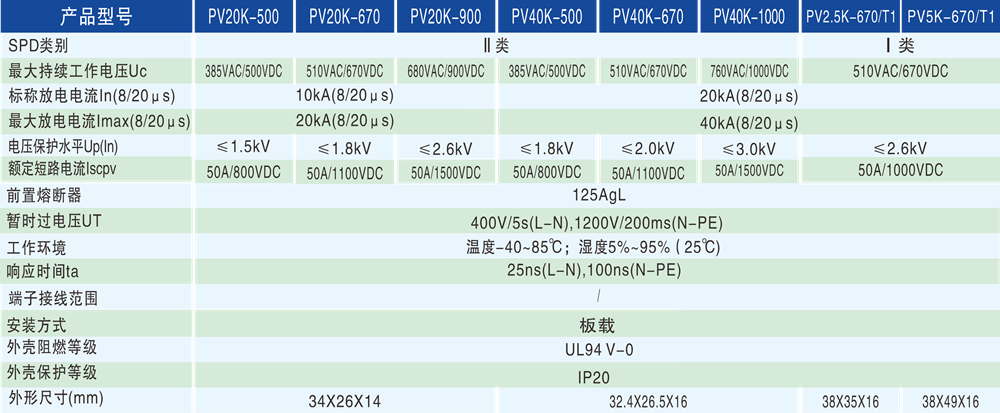 技术参数 - 1000px.png