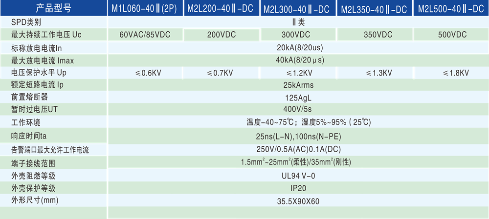 353c928b427f6c76ce091f8255472a93.png 技术参数 - 1000px.png