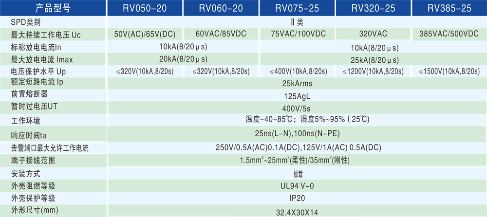 d2f981aec72d0ea34f11f12af84327eb.png 技参数 - 1000px.png