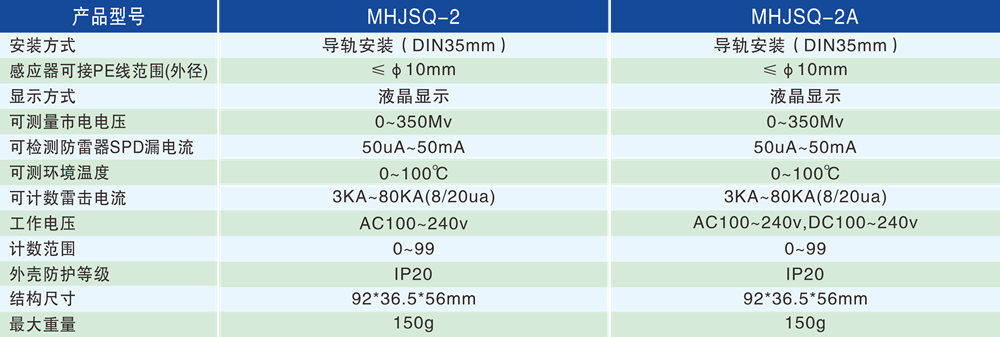 技术参数 - 1000px.png
