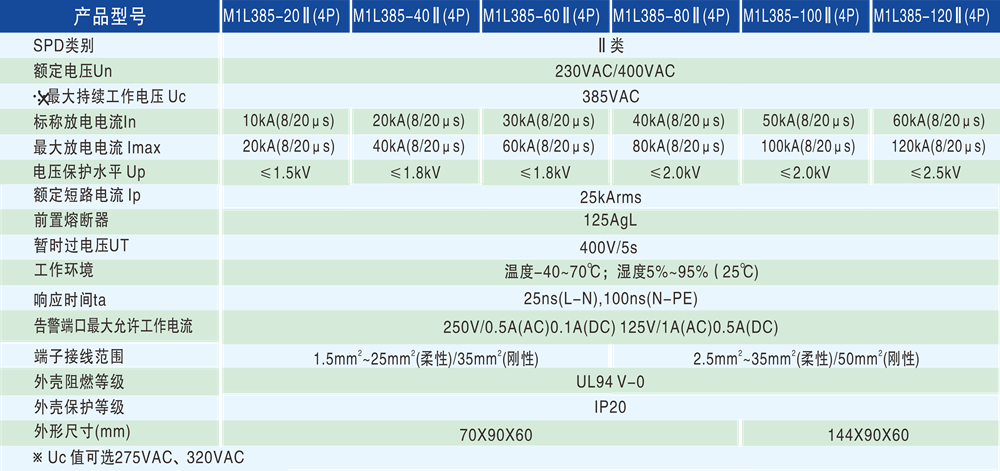 eefb5df83aa5d42cc2da9d68262e2778.png 技术参数 -1000px.png