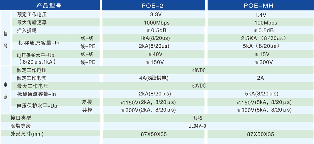 205853e225dc68d6ce105aaac644e2dd.png 技术参数 - 1000px.png