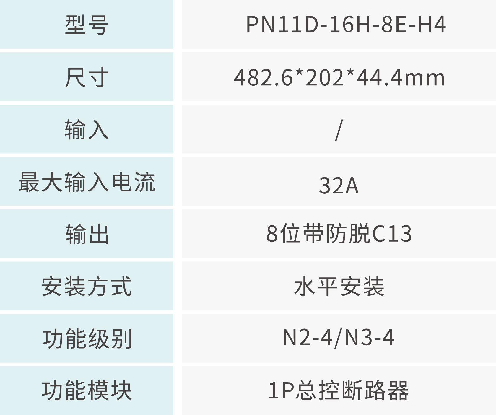 3213bb0cb87c6a593cffa05381472af5.png 技术参数.png